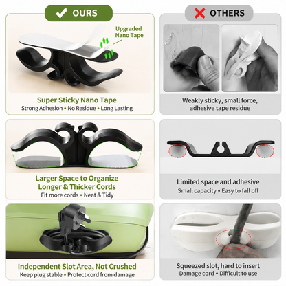 ✨ No More Messy Cords – Universal Kitchen Appliance Cord Organizer