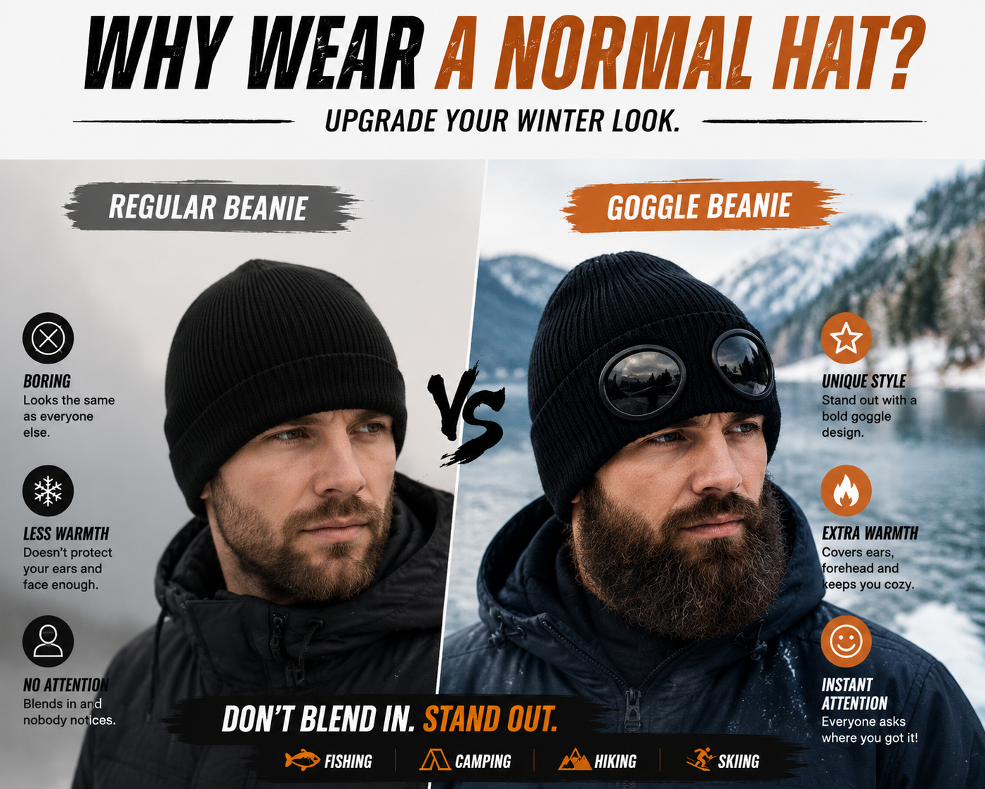 🧢 Retro Goggle Beanie Hat – Unique Winter Knit Cap for Outdoor Adventures