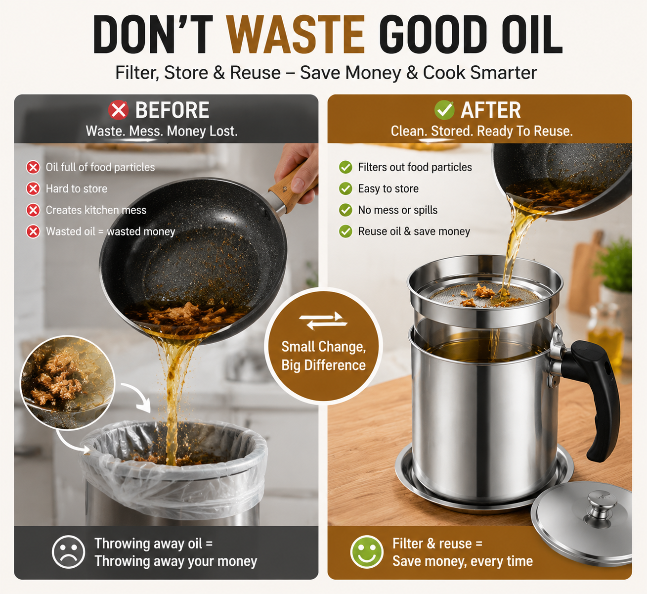 ✨ Stainless Steel Cooking Oil Filter Pot – Reusable Grease Storage Container with Fine Mesh Strainer