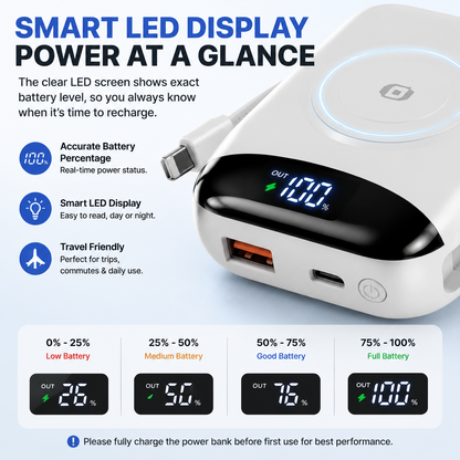 🔥 LAST DAY 50% OFF-🔋 3-in-1 Magnetic Power Bank 10000mAh – Portable Charger for iPhone, Apple Watch & AirPods