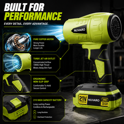 ⚡ NUVARO Turbo Jet Blower – Powerful Cordless Air Duster with 1000G High Thrust, 21V Battery, Leaf Blower & Car Dryer Tool
