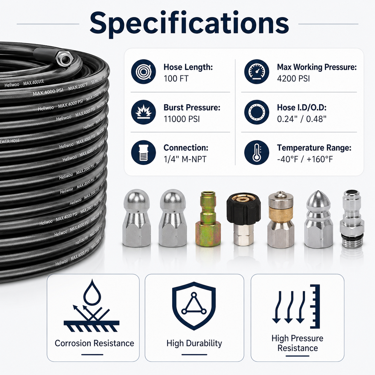 Stainless Steel Sewer Jetter Nozzle – High-Pressure Drain Cleaning Tool for Pressure Washers with 1/4" Quick Connector
