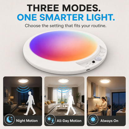 🔥Limited-Time 50% OFF🔥Rechargeable Motion Sensor Light | Ultra-Thin LED Lamp