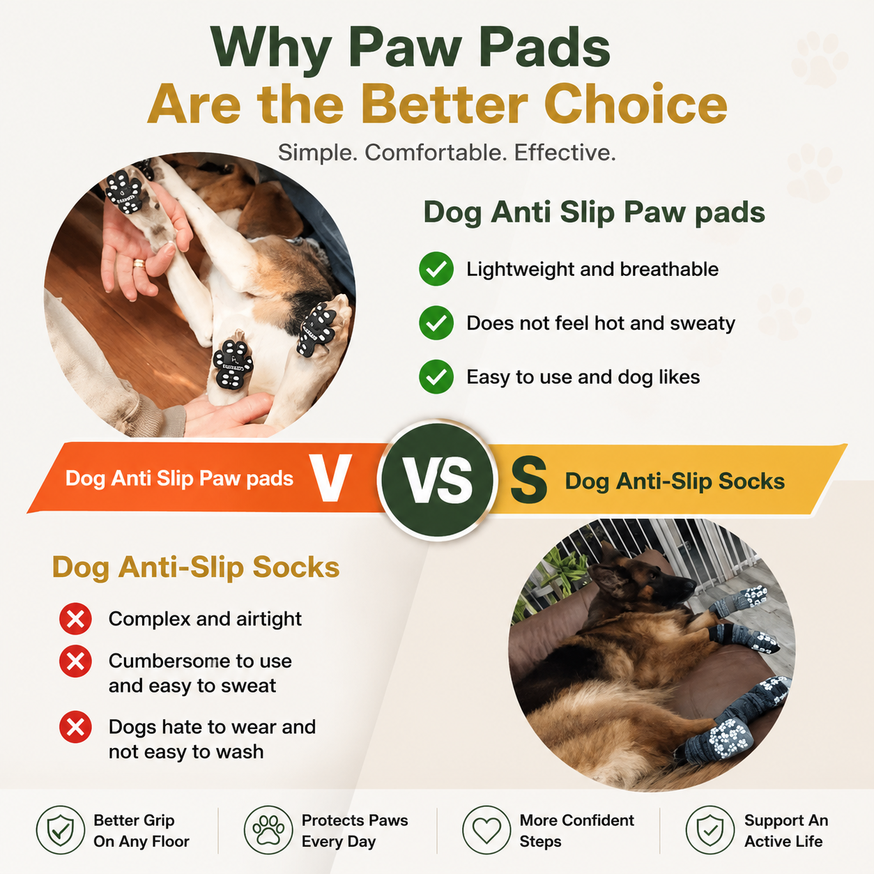 🐾 Anti-Slip Dog Paw Grip Pads – 6Sets 24Pcs Self-Adhesive Traction Protectors