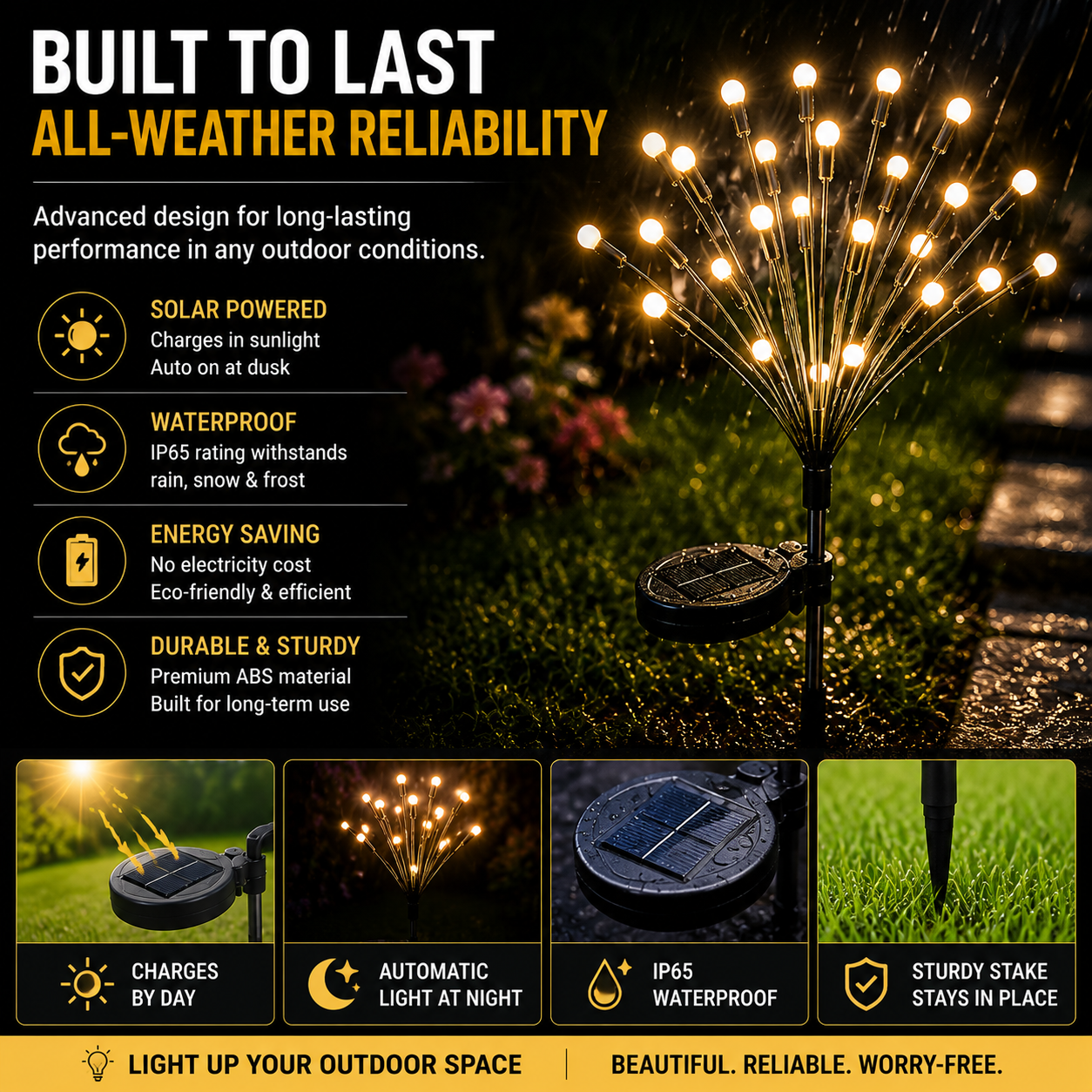 ✨ Turn Your Dark Backyard Into a Cozy Glowing Garden Instantly(4Pcs)