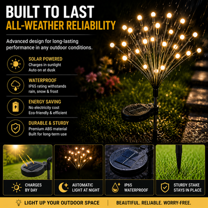 ✨ Turn Your Dark Backyard Into a Cozy Glowing Garden Instantly(4Pcs)