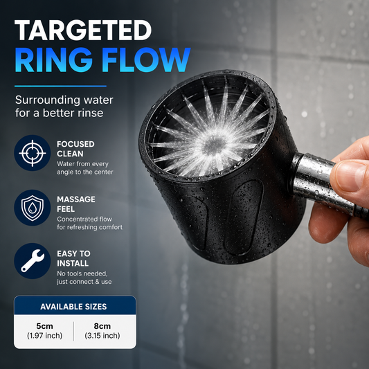 🚿 Targeted Ring-Flow Handheld Shower Head – 5cm/8cm