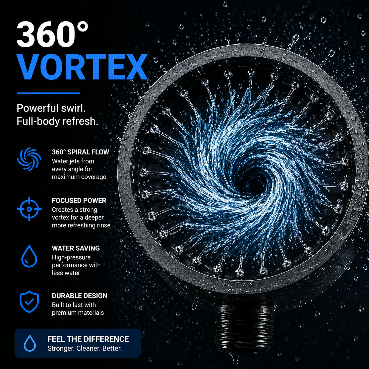🚿 Targeted Ring-Flow Handheld Shower Head – 5cm/8cm
