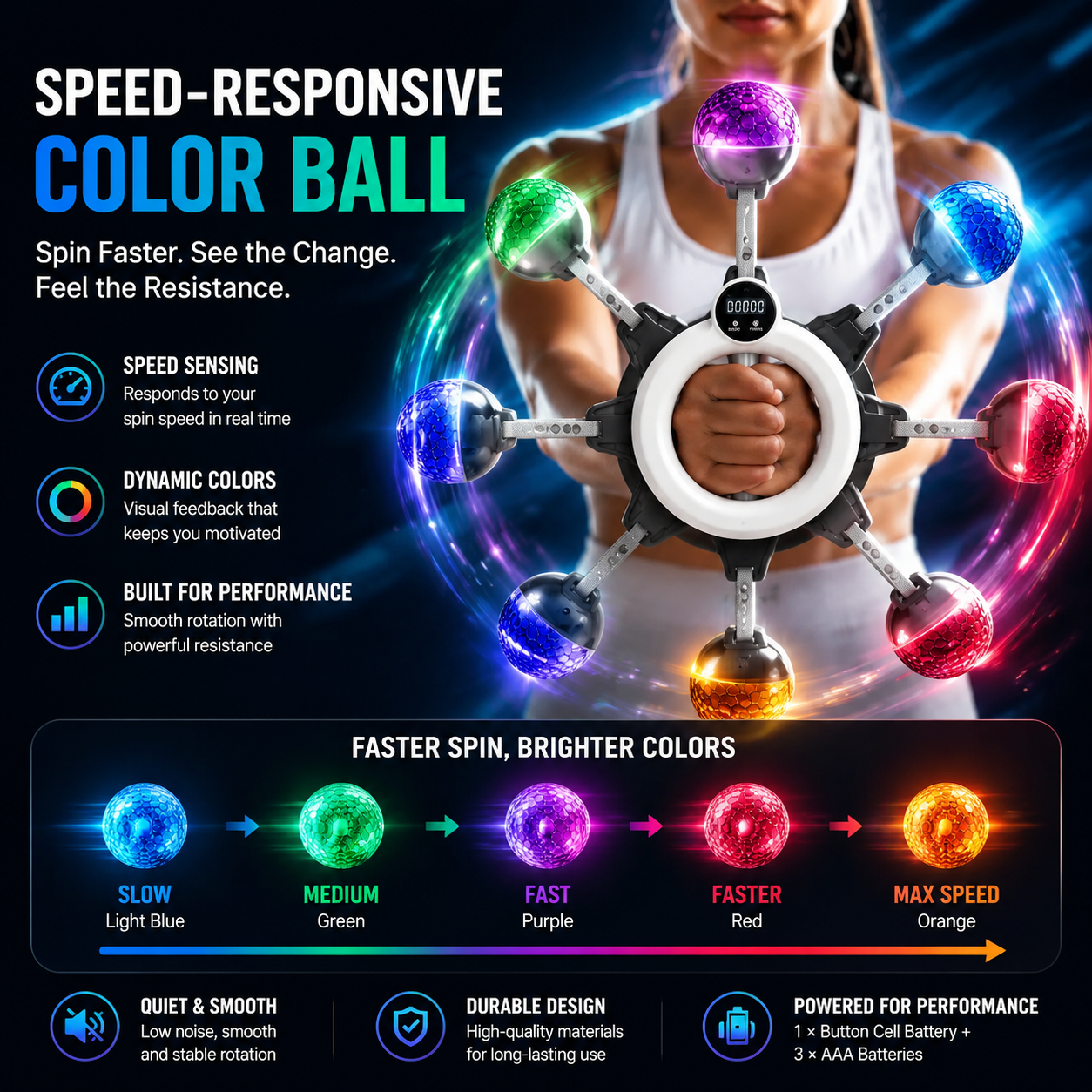 Merach 360° Wrist & Forearm Trainer | Upper Body Strength & Home Gym Tool