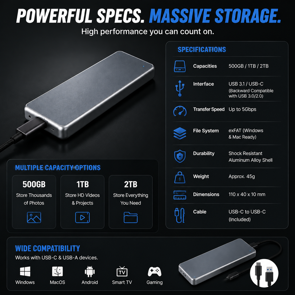 Powerful specs massive storage external SSD specifications