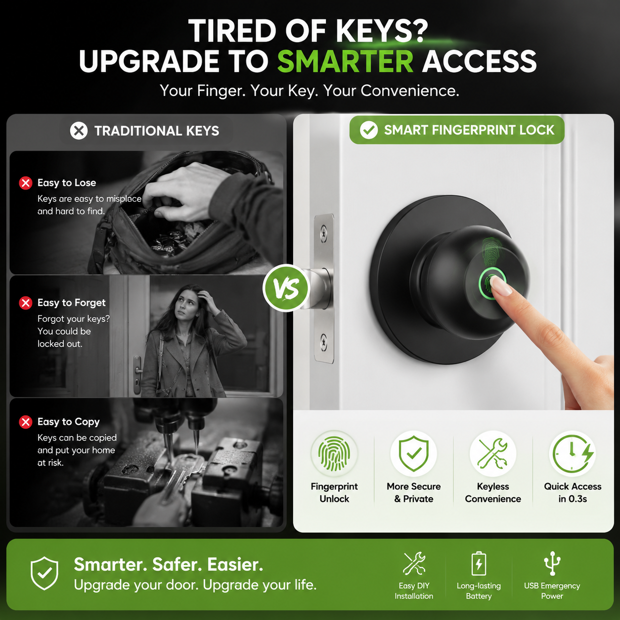 🚪 Upgrade Your Door With A Smart Fingerprint Lock