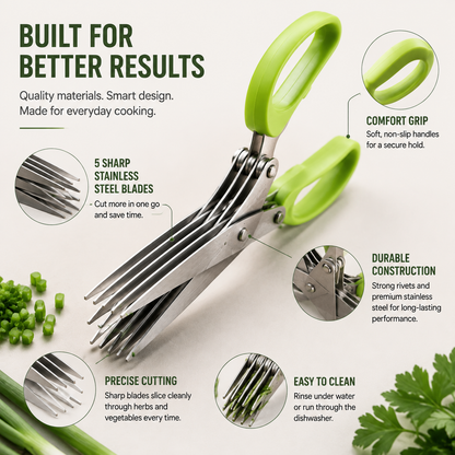 ✂️ Multi-Purpose Kitchen Shears – Cut Faster, Cook Easier
