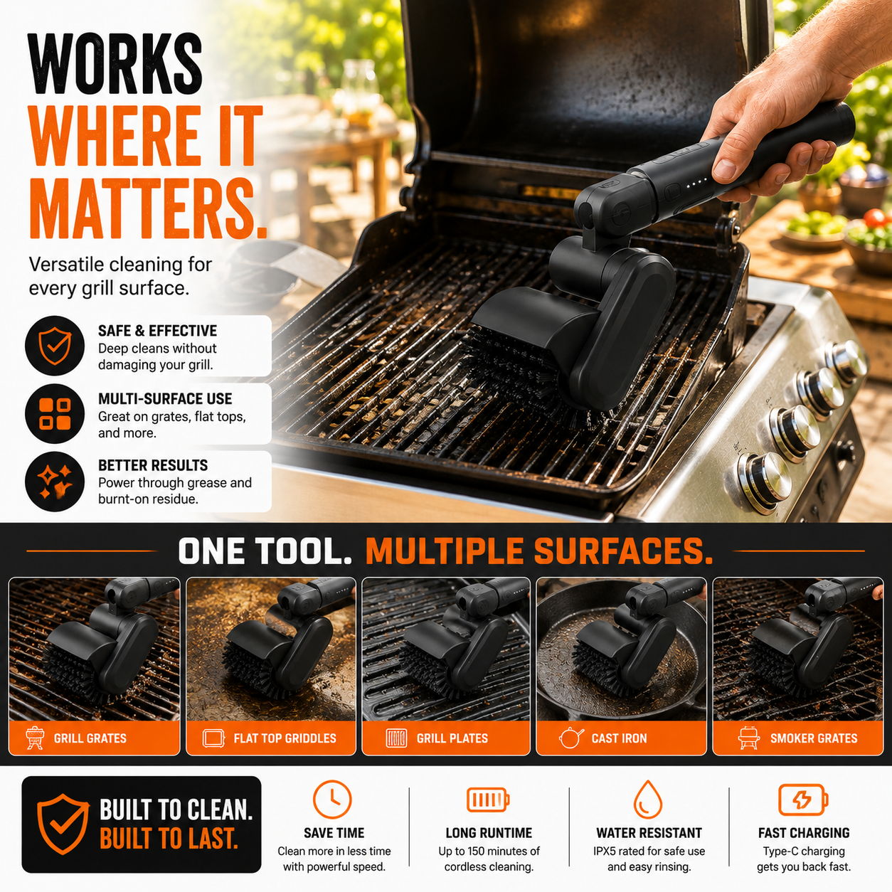 🔥 Cordless Electric Grill Cleaner Brush | 3 Speeds & 2 Brush Heads
