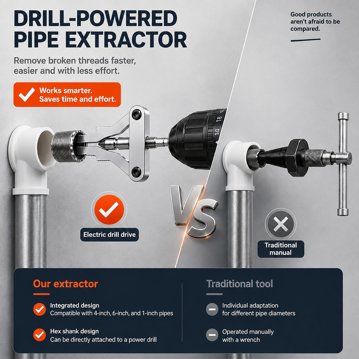 🔧 Broken Pipe Thread Extractor | Drill-Powered Nipple Remover
