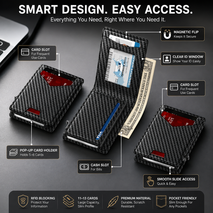 Men's Pop-Up RFID Wallet | Slim Minimalist Card Holder