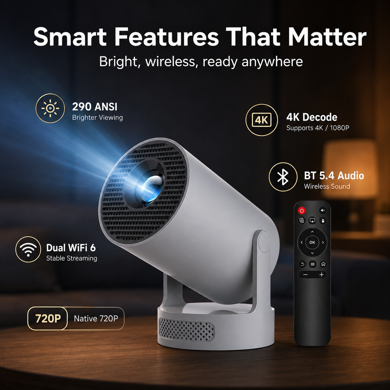 🎬 Portable Smart Projector with WiFi 6 & Bluetooth 5.4