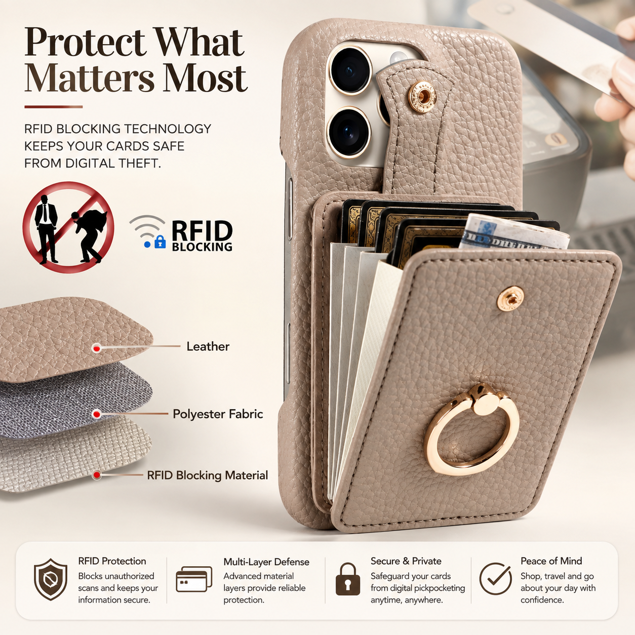 🔥🔥🔥All-in-One Crossbody Wallet Phone Case with Card Holder & Ring Grip