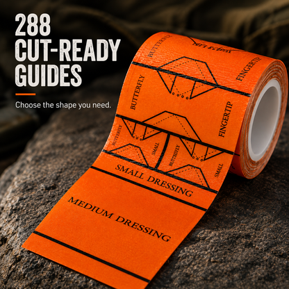 Medical-Grade First Aid Tape – 288 Cut-Ready Guides