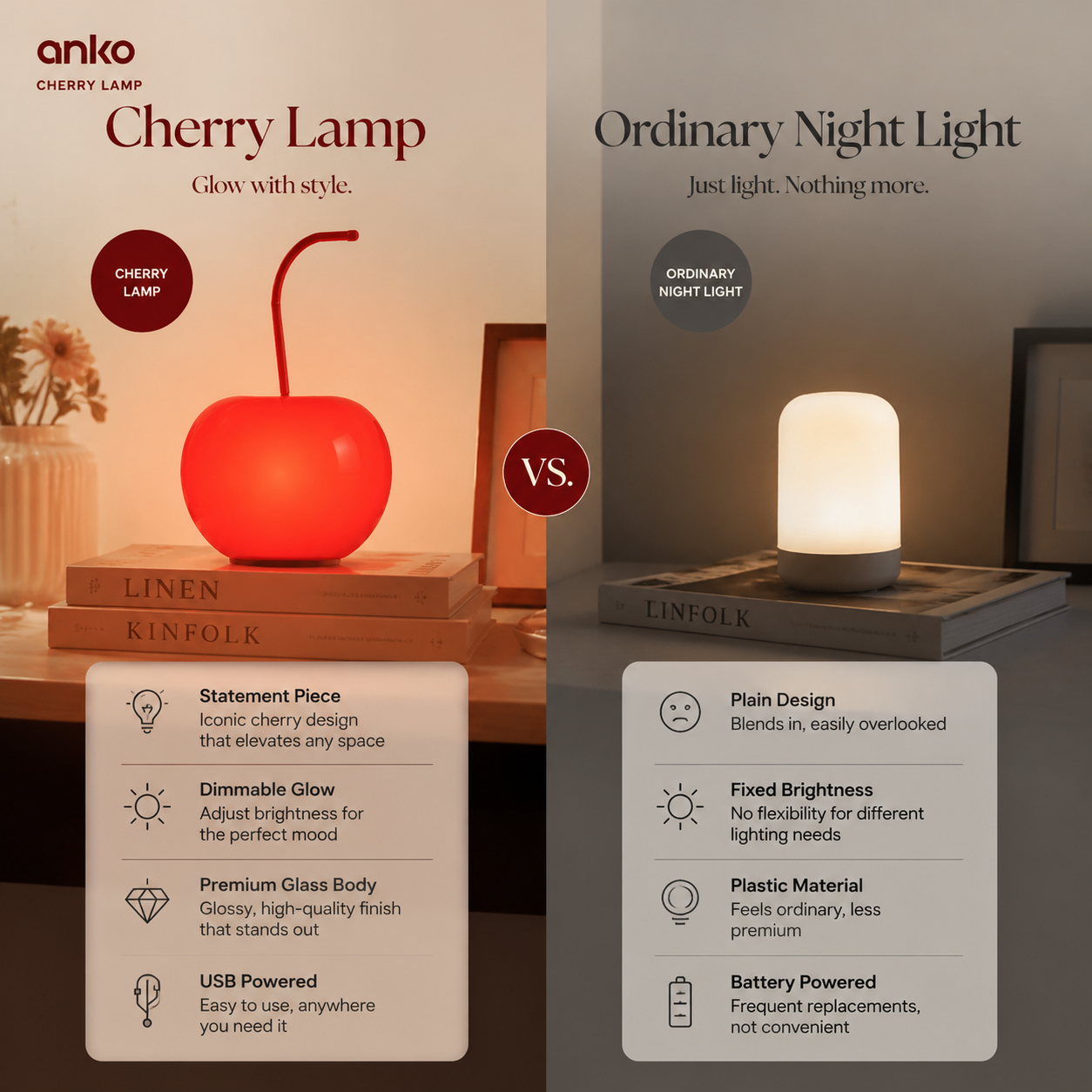 🍒 Cherry Glass Ambient Lamp – Dimmable USB Mood Light