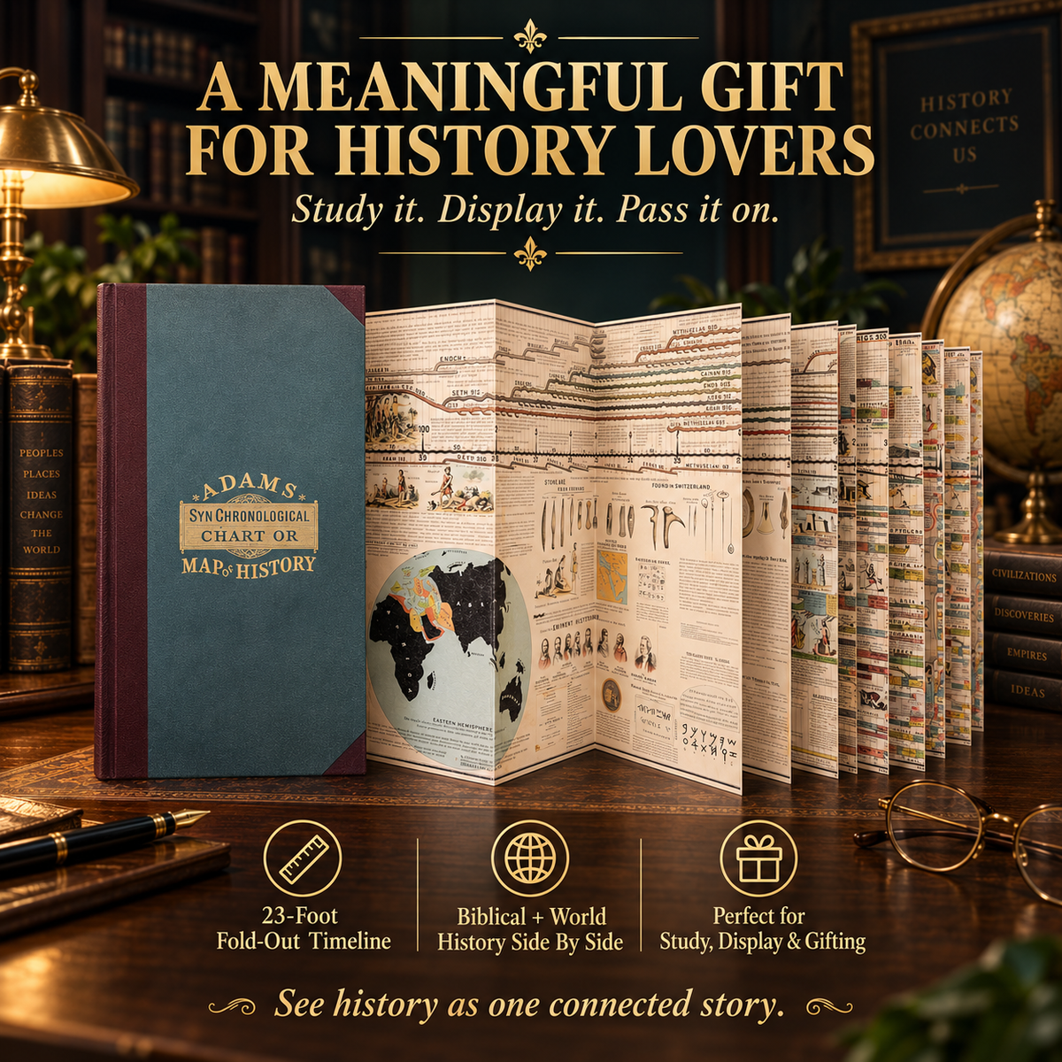 📜6,000 Years of Biblical & World History in One 23-Foot Timeline🌍