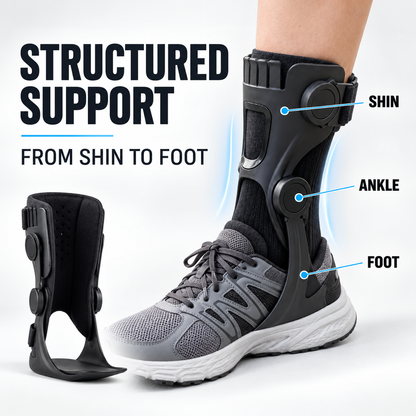 🦶 AFO Foot Drop Support Brace – Toe Lift Ankle Foot Support 🚶！！！