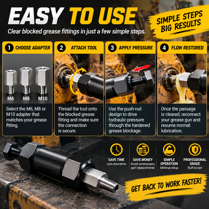 🔧 Hydraulic Grease Fitting Cleaner – Restore Blocked Grease Flow In Minutes
