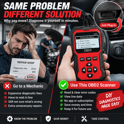 🚗 2026 OBD2 Car Diagnostic Scanner – Find Engine Problems Before Paying A Mechanic