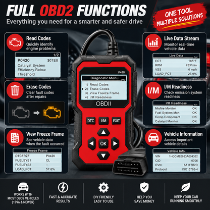 🚗 2026 OBD2 Car Diagnostic Scanner – Find Engine Problems Before Paying A Mechanic