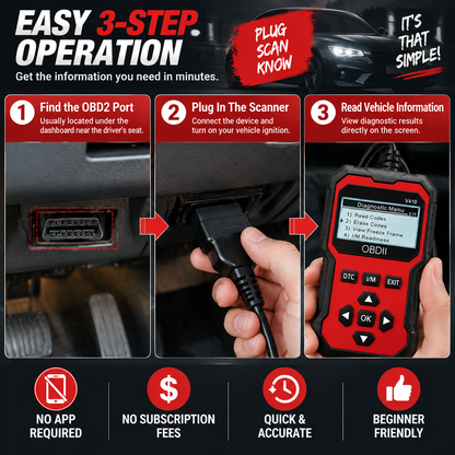 🚗 2026 OBD2 Car Diagnostic Scanner – Find Engine Problems Before Paying A Mechanic