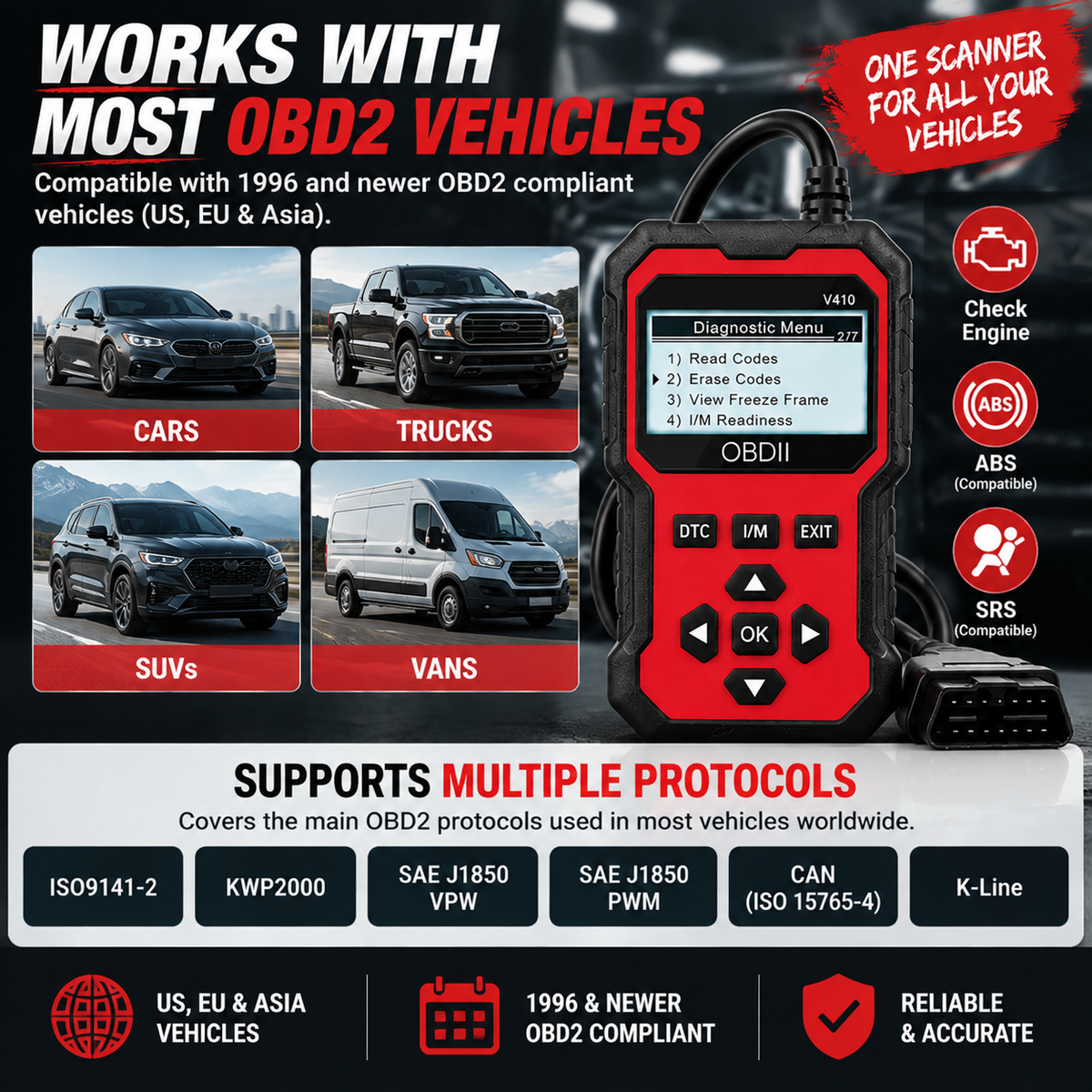 🚗 2026 OBD2 Car Diagnostic Scanner – Find Engine Problems Before Paying A Mechanic