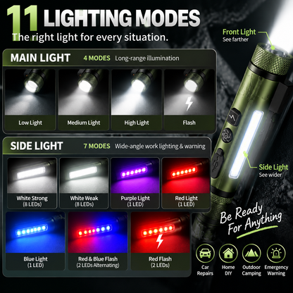 🔦 Rechargeable Magnetic Pen Work Light – 11 Modes LED Inspection Flashlight With Laser Pointer
