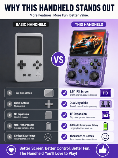 🎮 Retro Handheld Game Console 🕹️🔥 Portable 3.5 Inch IPS Gaming Device with 3500mAh Battery