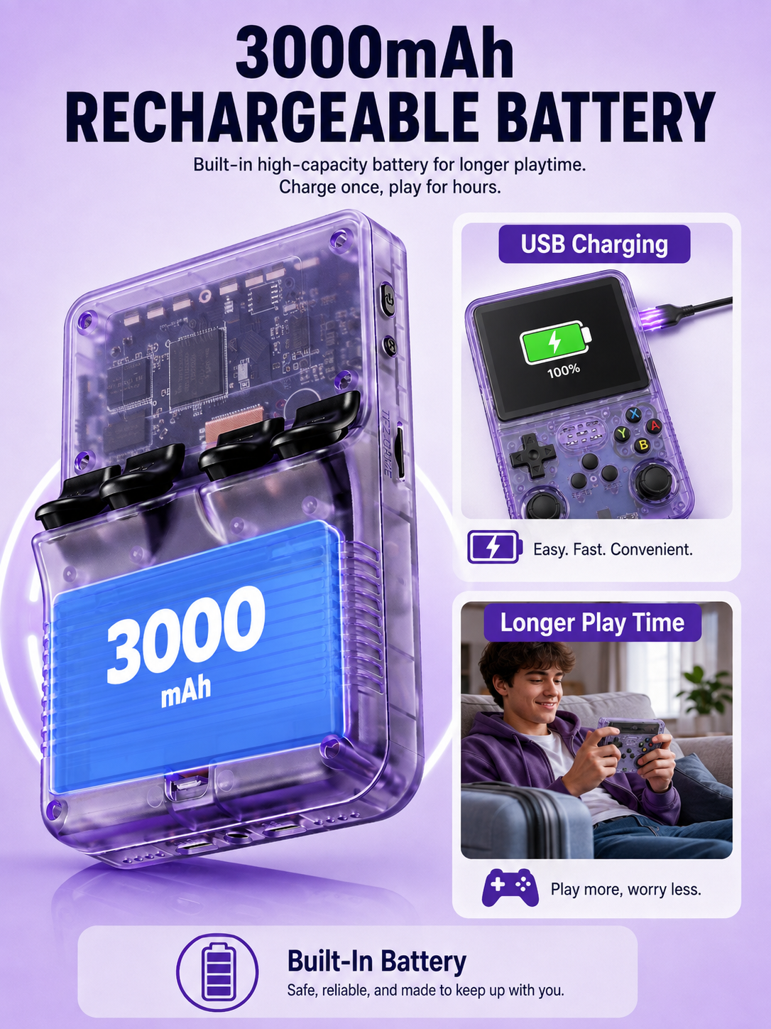🎮 Retro Handheld Game Console 🕹️🔥 Portable 3.5 Inch IPS Gaming Device with 3500mAh Battery