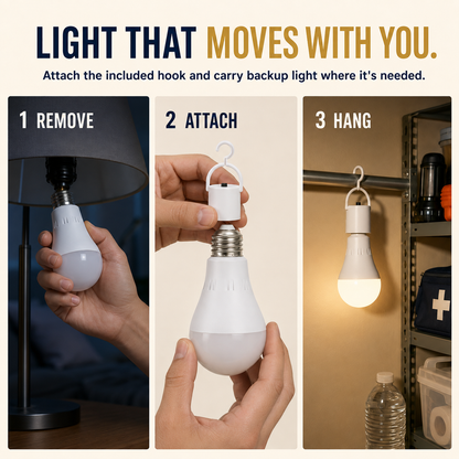 4-Pack Rechargeable Emergency LED Bulbs – Stay Ready for Power Outages 💡