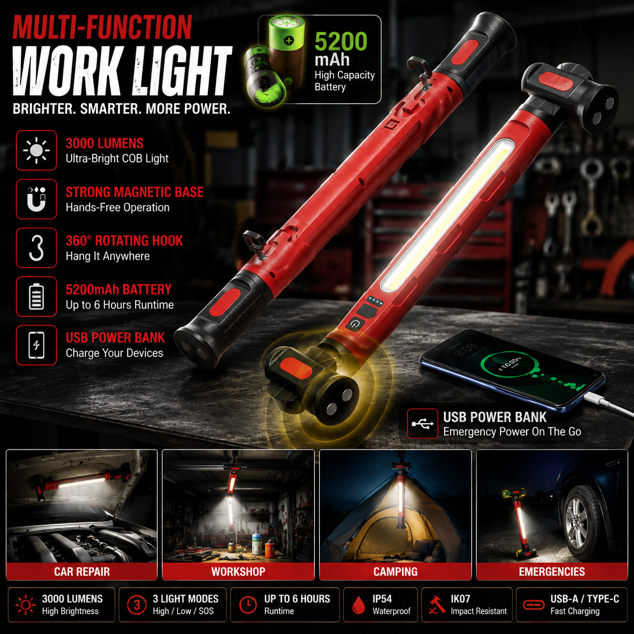 3000LM Rechargeable Magnetic Work Light with Hook & Power Bank
