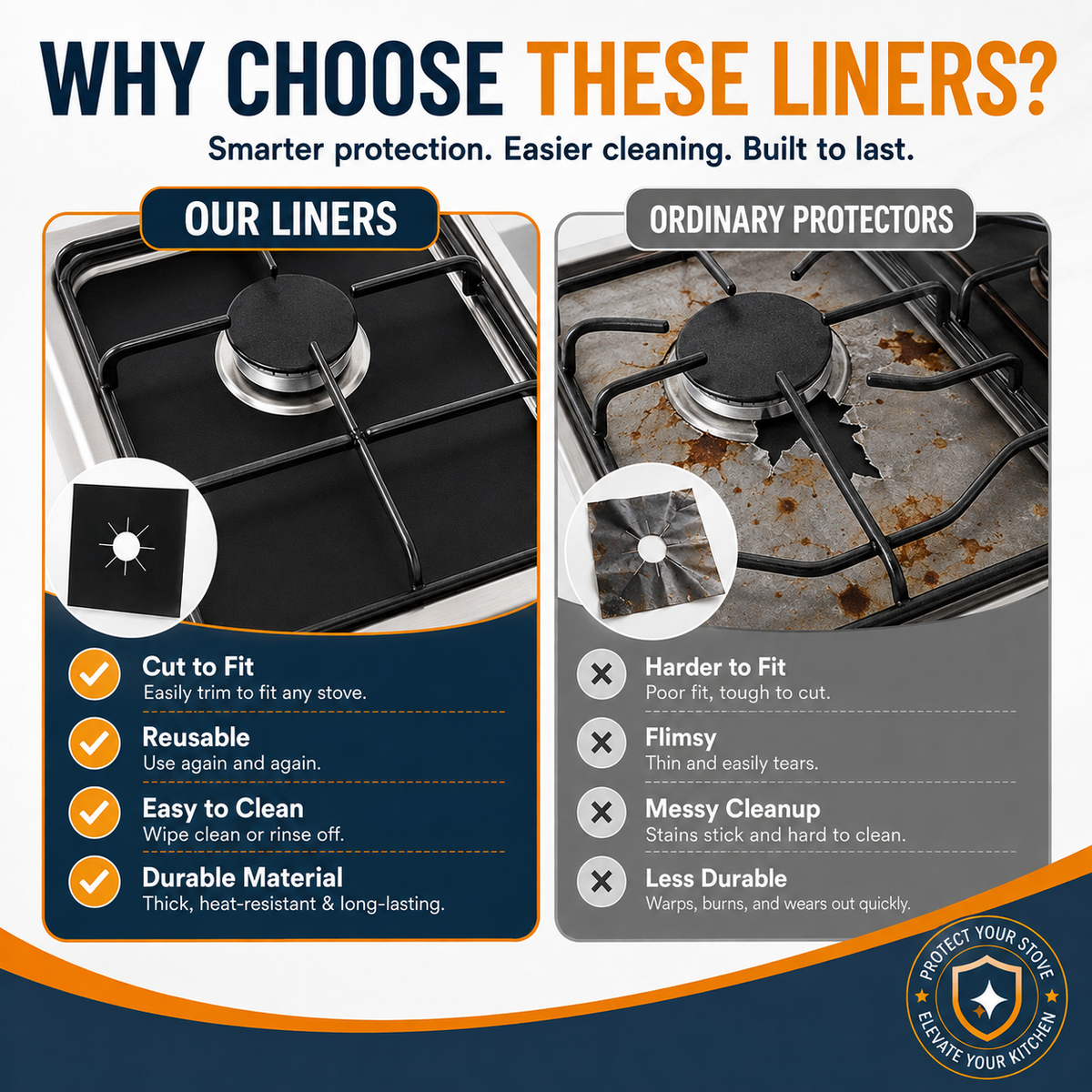 🧽 Reusable Gas Stove Burner Liners – Cook More, Scrub Less