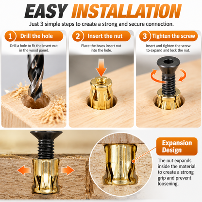 🔩 Cabinet Hinge Repair Inserts – Strong Expansion Nuts For Fixing Loose Furniture & Wood Screws