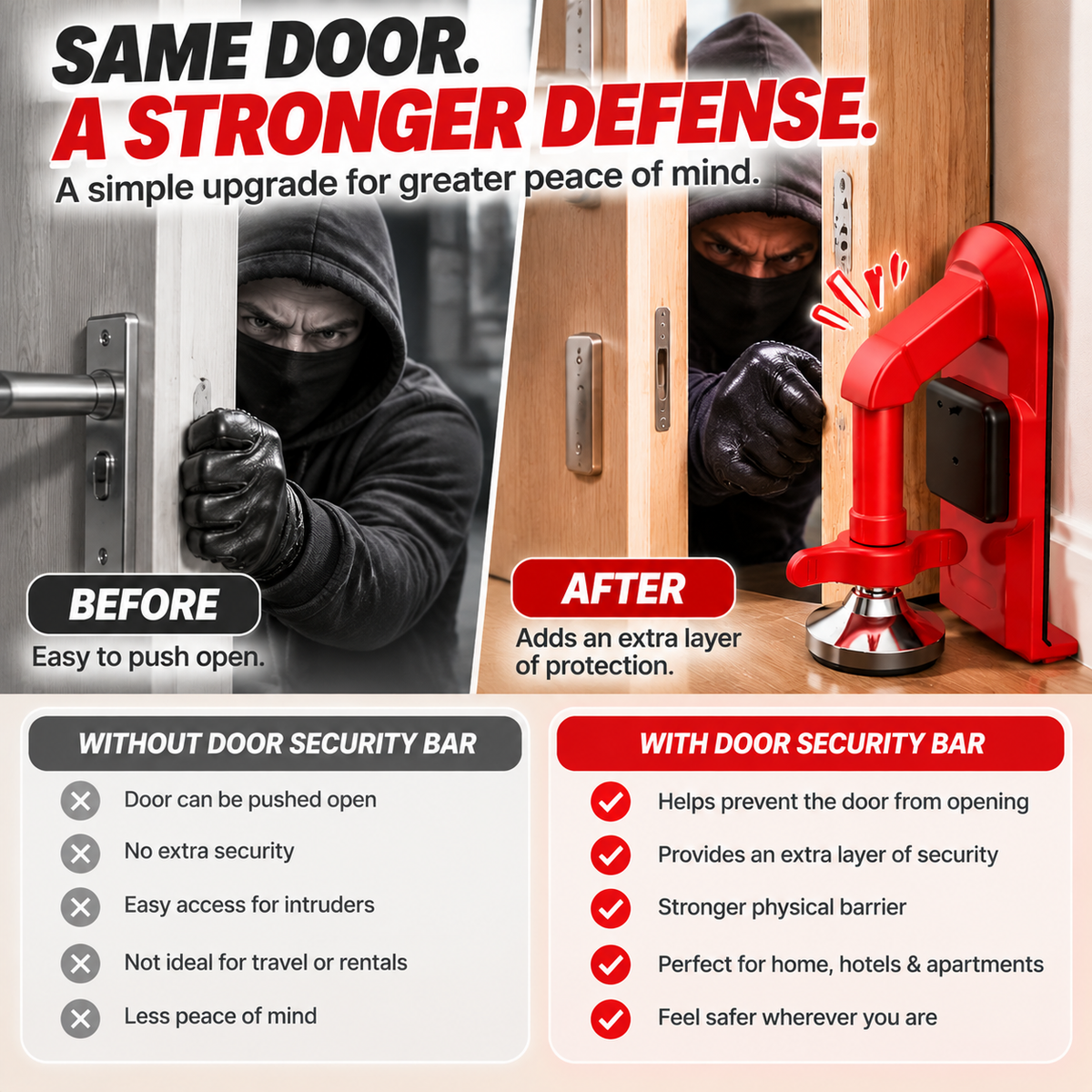 🚪 Portable Metal Door Security Bar — Extra Protection In Seconds