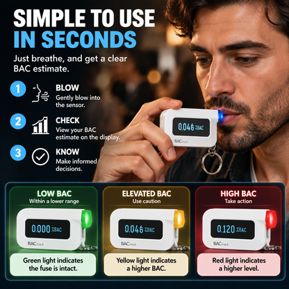 BACtrack C6 Keychain Breathalyzer – Smart Personal Alcohol Tester With Professional Sensor Technology