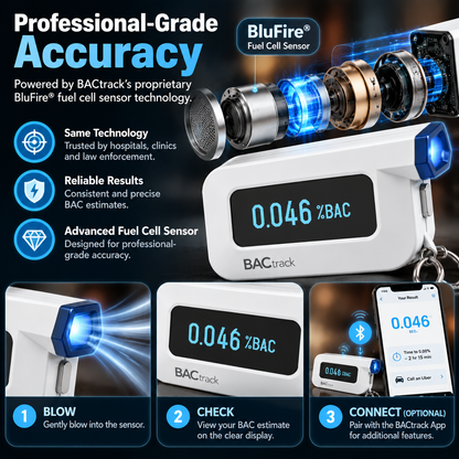 BACtrack C6 Keychain Breathalyzer – Smart Personal Alcohol Tester With Professional Sensor Technology