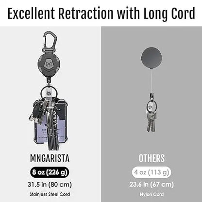 Heavy Duty Retractable Badge Holder with Carabiner Clip