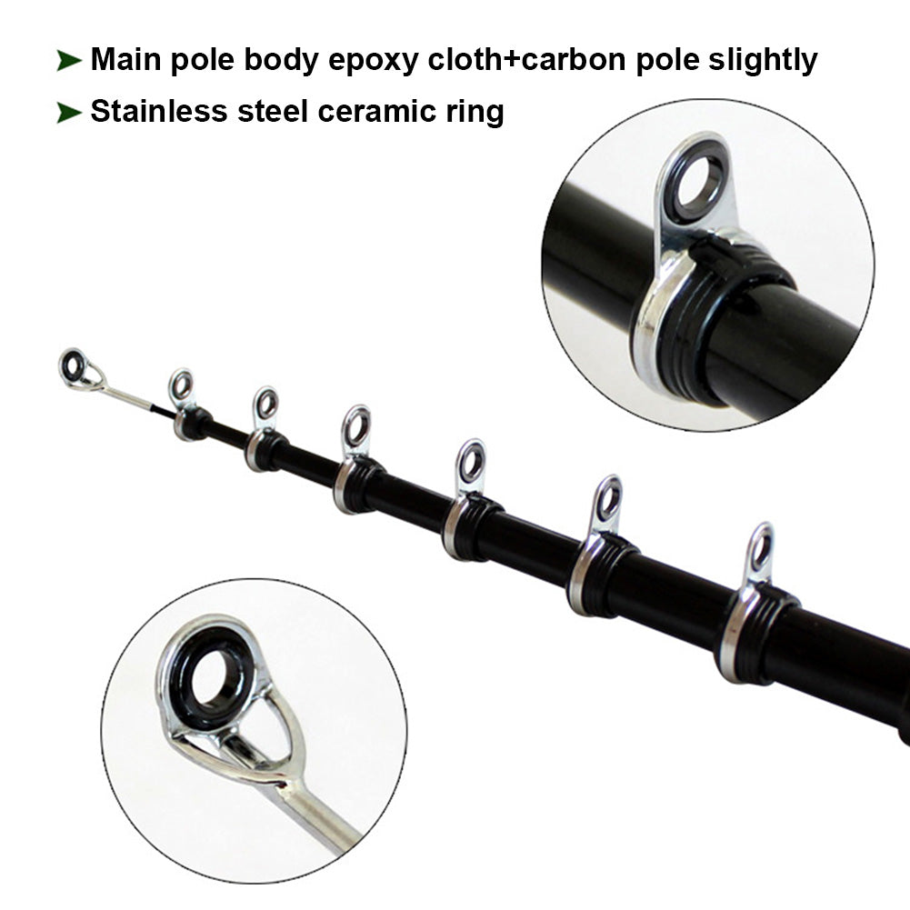 Portable Telescopic Fishing Rod – Compact Travel Fish-Shaped Rod for Easy Fishing Anywhere