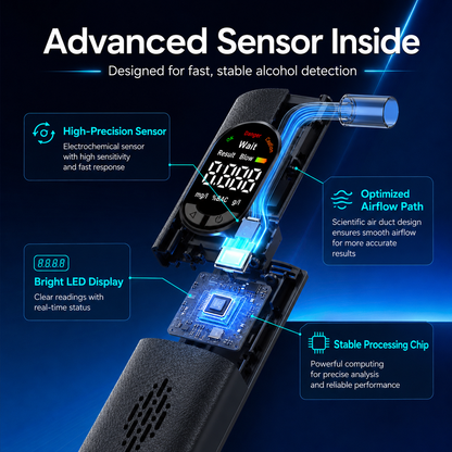 🚗 Rechargeable Digital Alcohol Breath Tester – Voice Broadcast & Tri-Color Alert