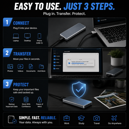 🚀 Portable External SSD Backup Drive – High-Speed Storage For Photos, Videos & Files