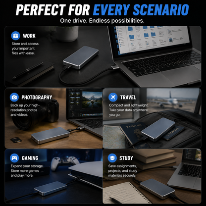 🚀 Portable External SSD Backup Drive – High-Speed Storage For Photos, Videos & Files