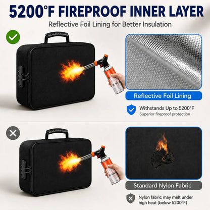 🎀5200°F Fireproof Document Bag with Lock – Silicone-Coated 3-Layer Water-Resistant File Organizer