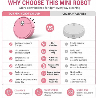 🧹 Mini Robot Vacuum Mop – Compact 3-In-1 Cleaner For Cars, Desks & Small Spaces
