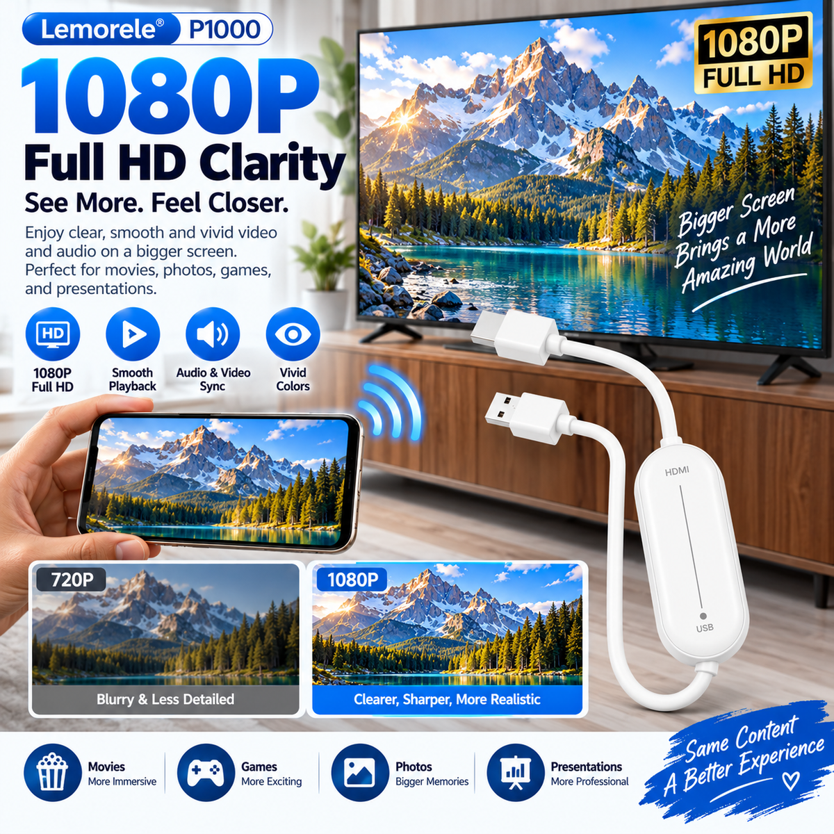 1080P wireless HDMI screen mirroring from smartphone to television