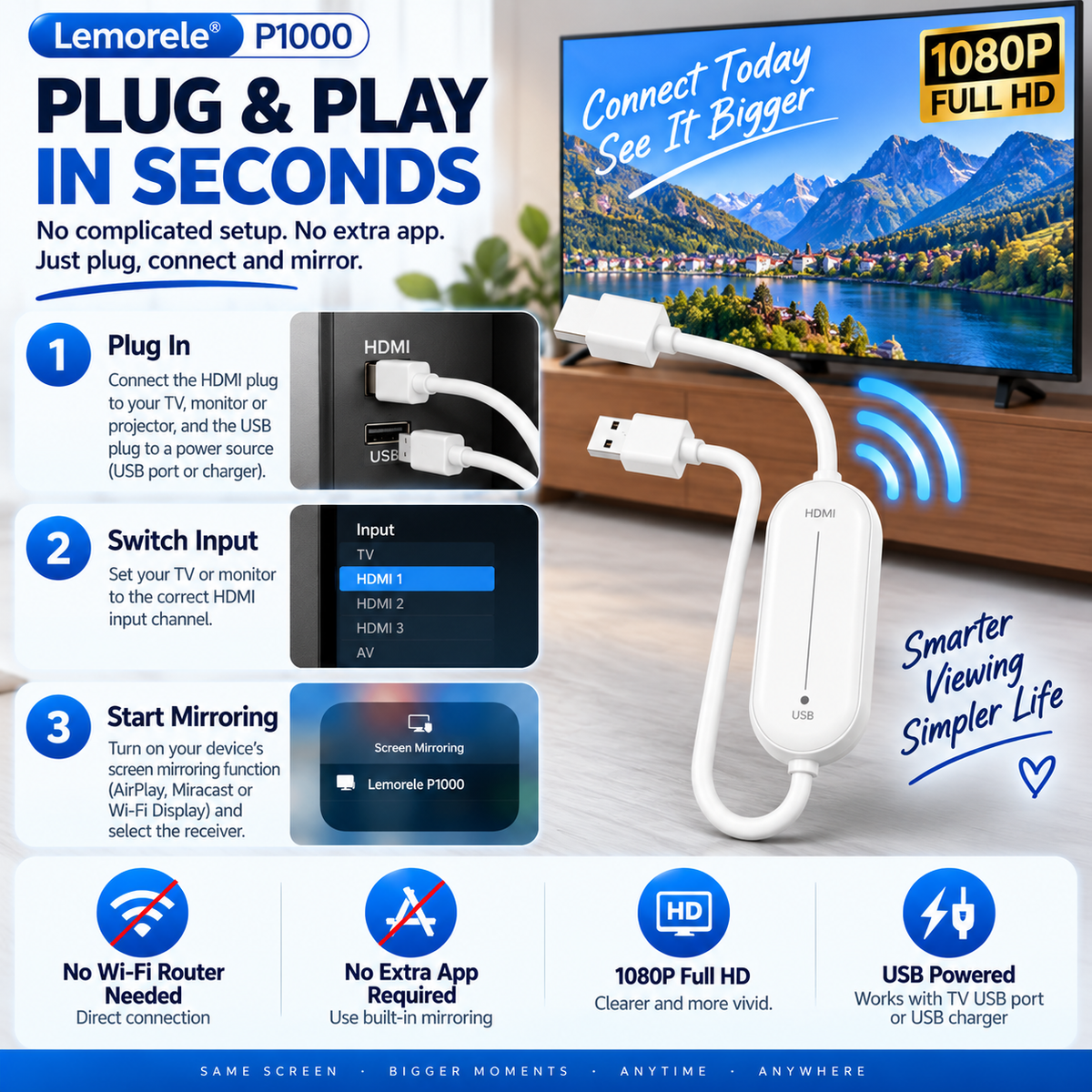 Three step setup for wireless HDMI screen mirroring adapter