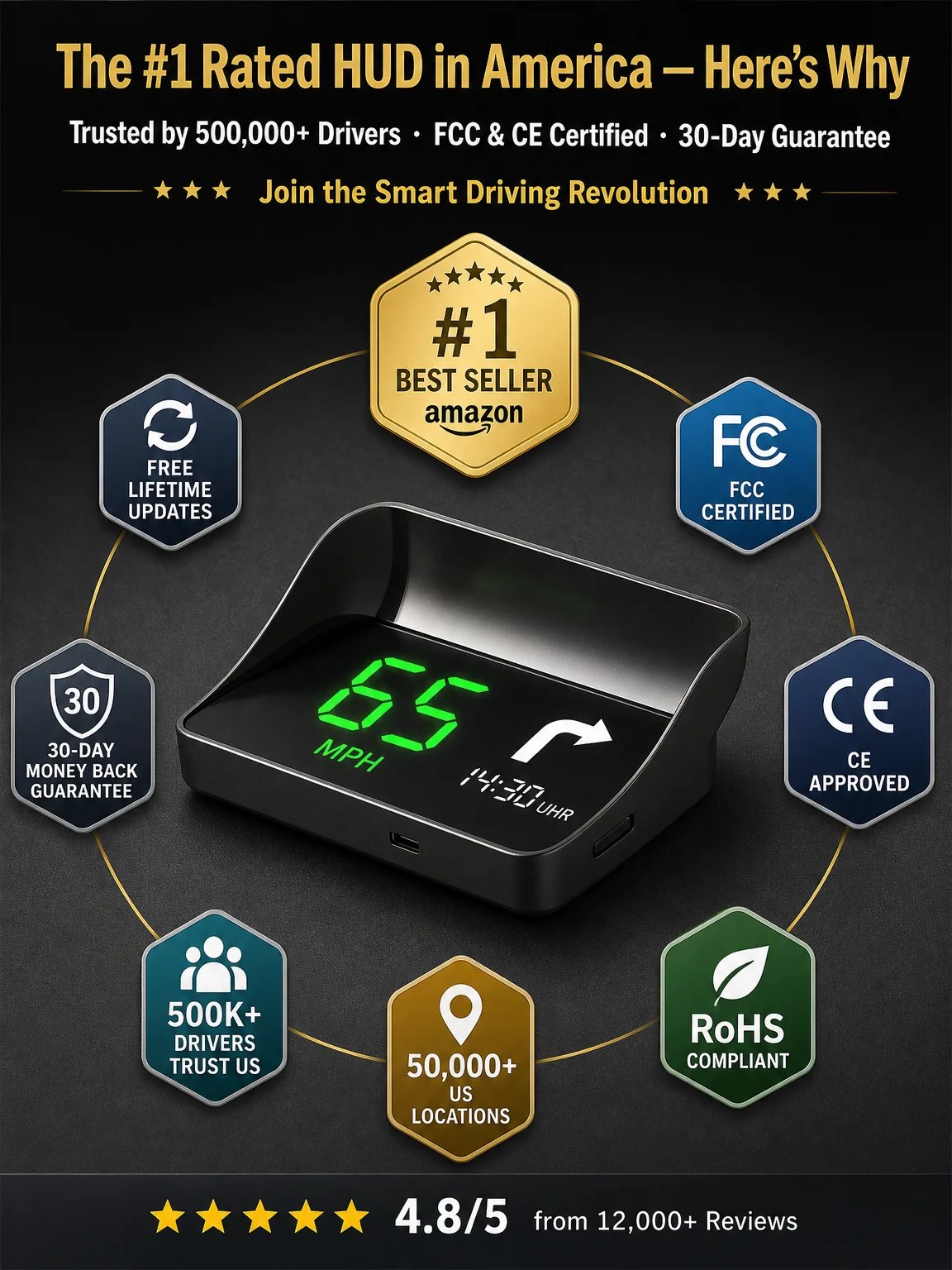 🚗 Smart AI HUD Head Up Display — Drive Safer With Real-Time Speed, Navigation & Road Alerts